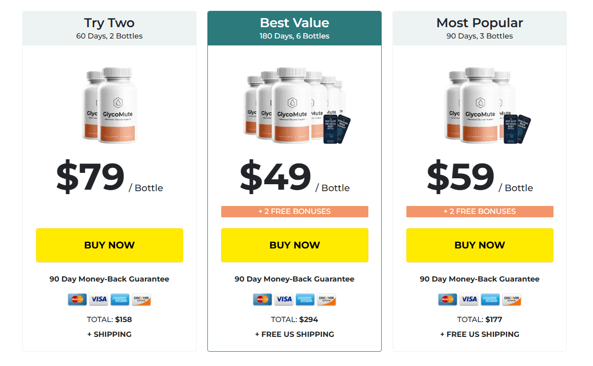 3 Days Glycomute Offer